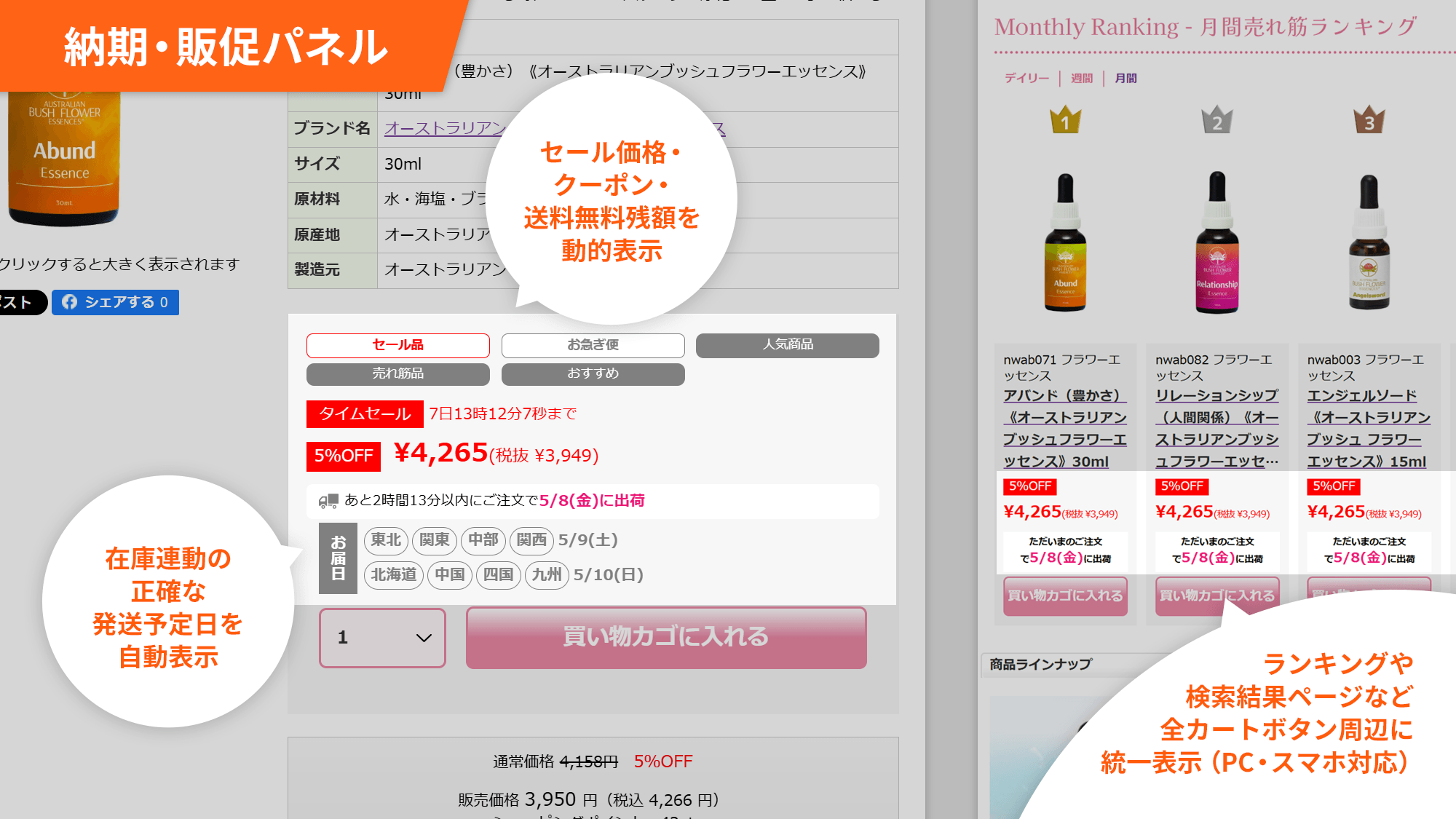 納期・販促パネル - フラワーレメディ